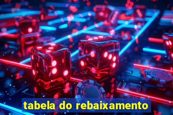 tabela do rebaixamento